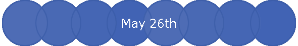 May 26th