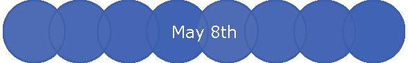 May 8th