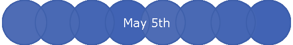 May 5th