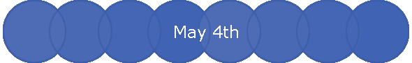 May 4th