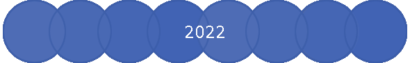 2022